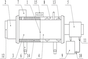 冶金燒結(jié)爐