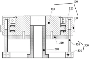 粉末冶金螺旋齒輪成形模具的輔助螺旋機構(gòu)