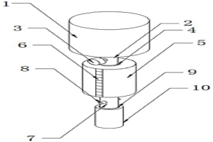 冶金化學試驗用可調(diào)節(jié)取藥裝置