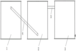 用于濕法冶金的除鐵裝置