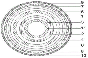 冶金專(zhuān)用輥套