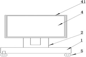 冶金智慧工廠數(shù)據(jù)中臺(tái)系統(tǒng)的展示終端