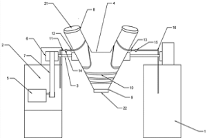 用于粉末冶金V型混料機(jī)