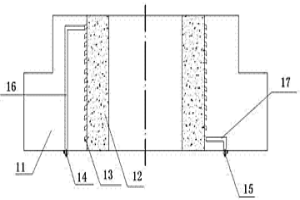 新型粉末冶金模具加熱結(jié)構(gòu)