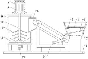 冶金原材料攪拌用混合機(jī)