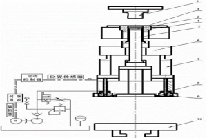 粉末冶金模具彈性變形補(bǔ)償機(jī)構(gòu)及其工作過程