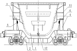 傾翻式冶金渣罐支撐結(jié)構(gòu)