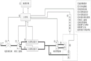 冶金行業(yè)氣缸智能監(jiān)測儀