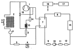 冶金軋板生產(chǎn)線控制儀器用冷水機(jī)