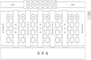 冶煉渣包緩冷處理調(diào)度控制方法