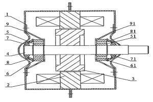 磁浮式小功率電機(jī)