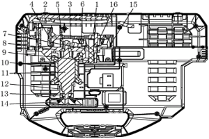 箱式空壓機(jī)