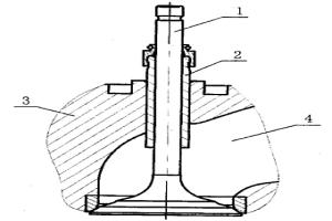 汽油發(fā)動機氣門導管