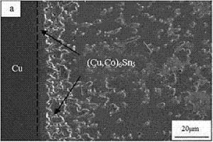 含F(xiàn)e和Nd的Sn-Cu-Co無鉛釬料