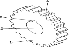 粉末冶金蝸輪齒輪