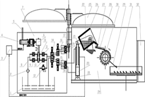 液壓非晶甩帶噴包系統與真空爐內恒流鑄錠穩(wěn)流系統