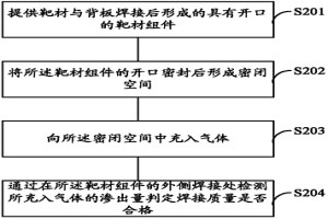 靶材的焊接檢測方法