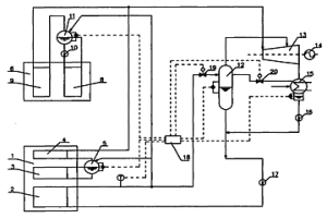 帶可調(diào)節(jié)閃蒸系統(tǒng)的余熱發(fā)電方法及余熱發(fā)電系統(tǒng)