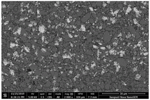 調(diào)控(FeCoNiCrAlCu)<Sub>p</Sub>/2024A1復(fù)合材料界面的方法