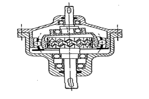 進(jìn)動(dòng)式減速器