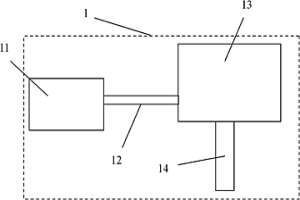 采用激光修補(bǔ)鋼軌的方法