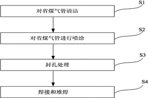 低溫省煤器管表面防護(hù)層及其形成方法