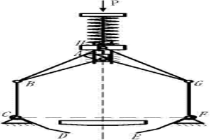 鋼帶打捆機(jī)單驅(qū)動(dòng)雙對(duì)稱(chēng)五連桿鎖扣機(jī)構(gòu)