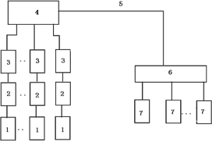 冶金過(guò)程產(chǎn)生CO2的捕集利用系統(tǒng)及方法