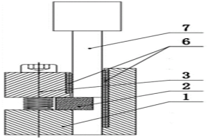 粉末冶金材料剪切強(qiáng)度測(cè)試工裝及測(cè)試方法