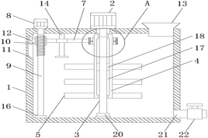 用于粉末冶金的原料攪拌裝置