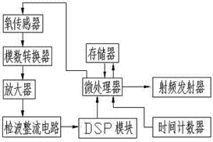 鋼鐵冶金用電氣控制系統(tǒng)