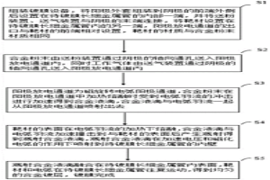 長細金屬管內(nèi)電弧合金粉末濺射冶金熔融鍍膜方法