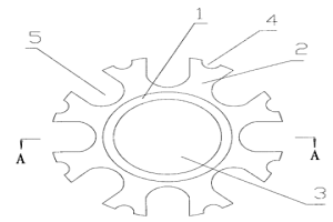 環(huán)保電動車用粉末冶金撥動盤