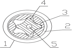 粉末冶金機(jī)油泵轉(zhuǎn)子