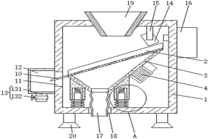 新型粉末冶金用原料篩選裝置