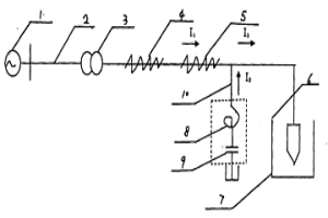 冶金電爐低壓濾波無功補償?shù)姆椒?>						
					</div></a>
					<div   id=