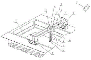 冶金爐窯筑爐的3D打印機(jī)器人