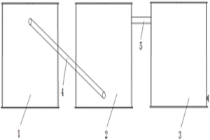 用于濕法冶金的除鐵裝置及方法