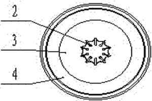 粉末冶金轉(zhuǎn)子用成型模具