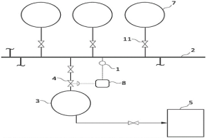 冶金空分供氧管網系統(tǒng)及其運行方法