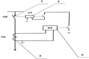 冶金供電網(wǎng)絡(luò)快速切斷短路電流的方法