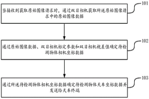 粉末冶金高錳無磁鋼的制備方法