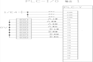 冶金棒材自動計數(shù)方法