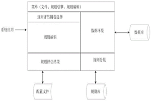 用于修理在熱的狀態(tài)中的冶金的容器的耐火襯里的方法