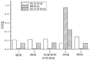 粉末冶金用鐵粉