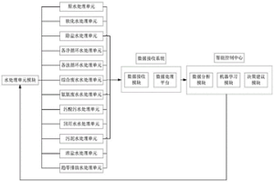 金屬注射成型粉末冶金復(fù)壓復(fù)燒方法