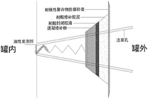 粉末冶金成型復(fù)合觸頭加工裝置