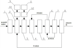 粉末冶金成形機(jī)