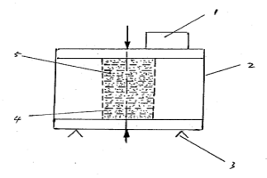 粉末冶金電機(jī)銅端環(huán)制造方法