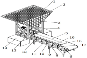 粉末冶金制品的原料快速輸送裝置